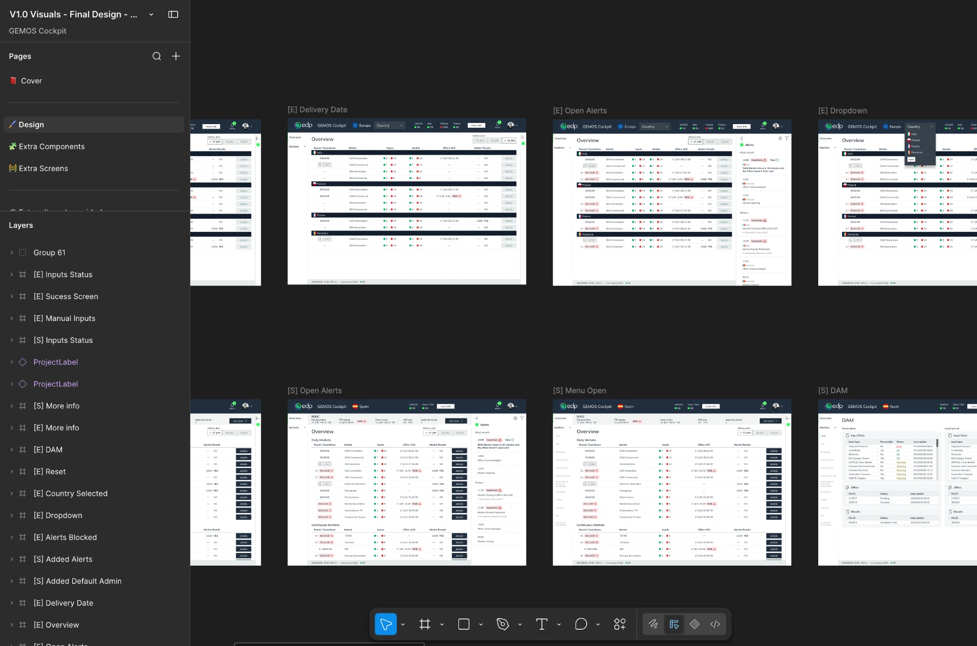 Figma file of the GEMOS Cockpit design showing overview screens with market results tables, alerts panels, country dropdown and daily market detail views for EDP energy trading